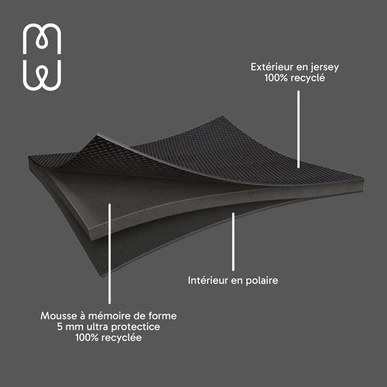 MacBook Sleeve NEO Basics ²Life Perfect Fit Black / Black
