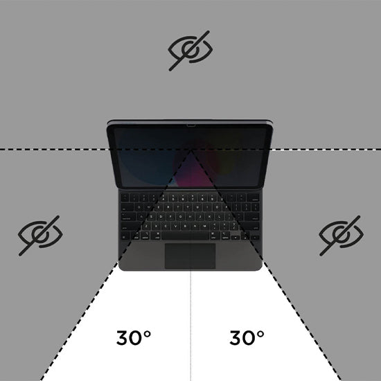 360° Privacy Glass iPad 11 (A16) & 10.9 (10th gen) Polybag