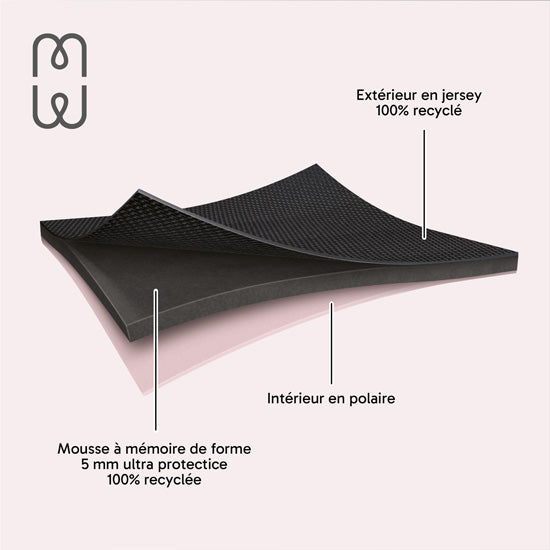 MacBook Sleeve NEO Basics ²Life Perfect Fit Black / Rose